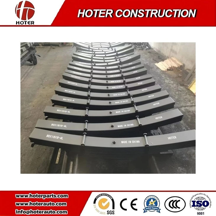 leaf spring production line